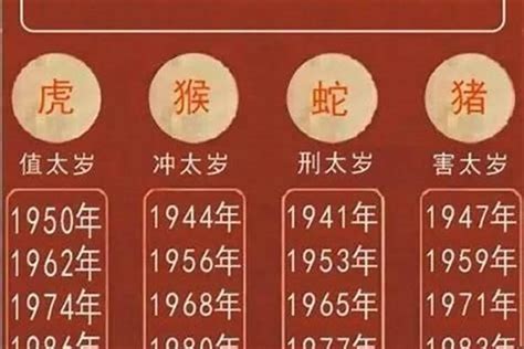 1958年是什么年|1958年